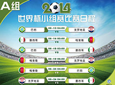 巴西世界盃小組賽各組比賽日程