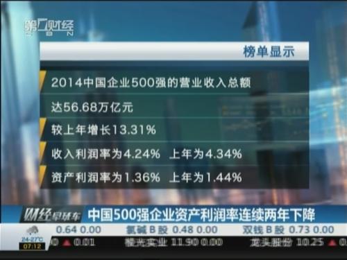 中国500强企业资产利润率连续两年下降