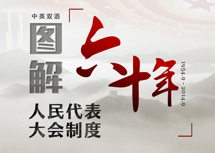 中国国情_中国网