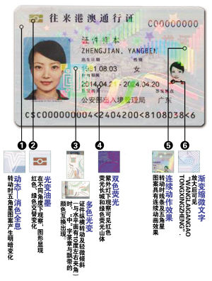 港澳電子通行證昨日啟用 自助通關(guān)更簡(jiǎn)便(圖)