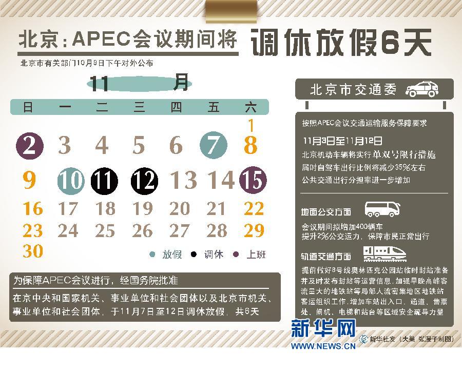 （图表）[APEC会议]北京-APEC会议期间将调休放假6天
