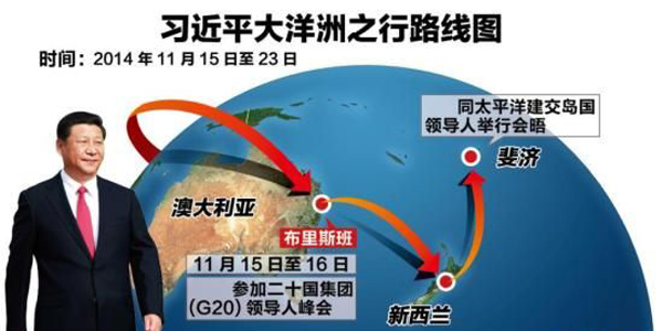 中國大周邊外交開新局