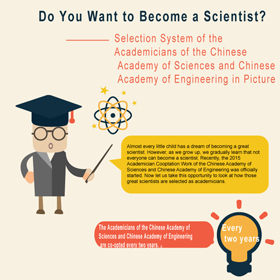 Do You Want to Become a Scientist