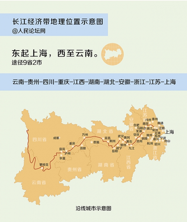 长江经济带_什么是长江经济带