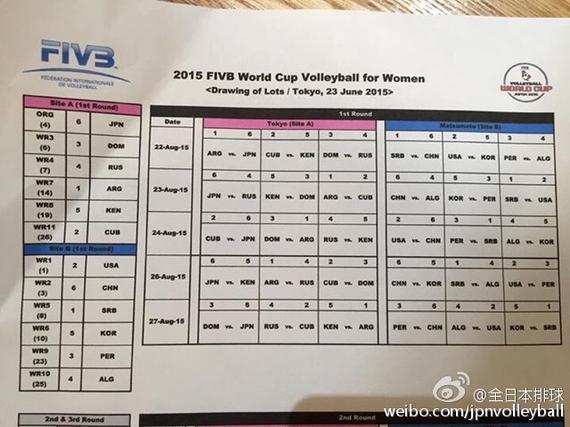 2015女排世界杯赛程曝光 中国队第三轮激战美