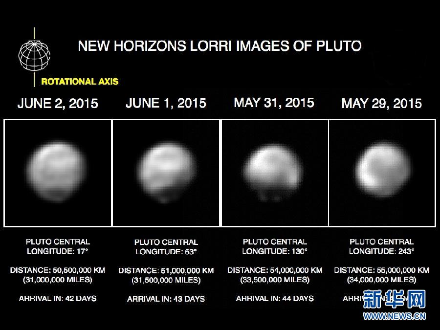 （国际·编辑连线）（4）人类将首次近距离观察冥王星