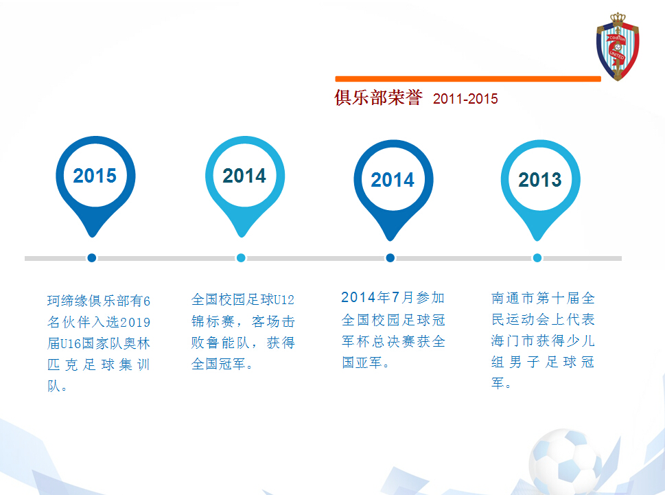 珂缔缘俱乐部所获成绩