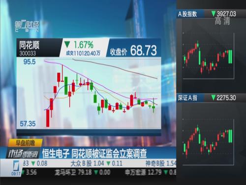 同花顺、恒生电子涉嫌违规被证监会立案调查
