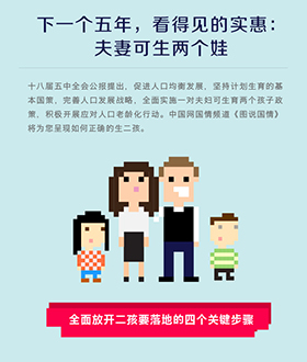 中国人口老龄化_中国人口的基本国策