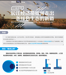 问诊'江湖':政协双周会献策长江经济带湿地保护
