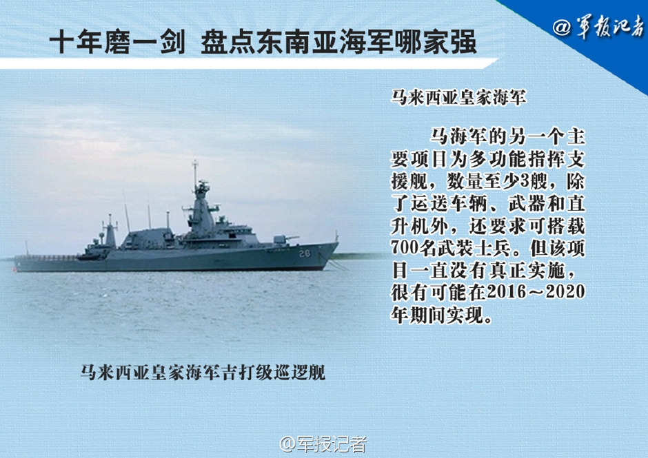 東南亞海軍哪家強？多國已列裝隱身戰艦