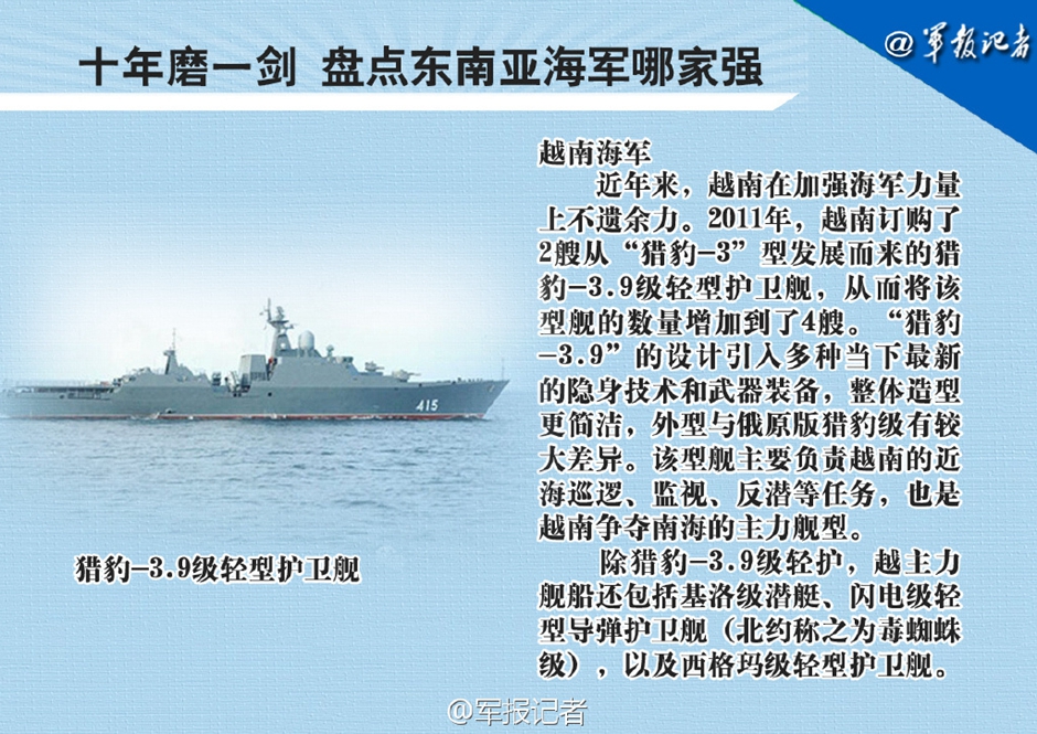 東南亞海軍哪家強？多國已列裝隱身戰(zhàn)艦