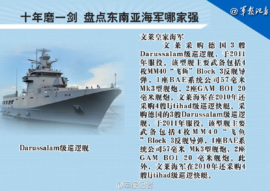 東南亞海軍哪家強？多國已列裝隱身戰艦