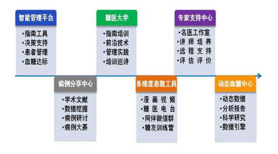 糖医帮人口_袁嘉敏帮人口照片(2)