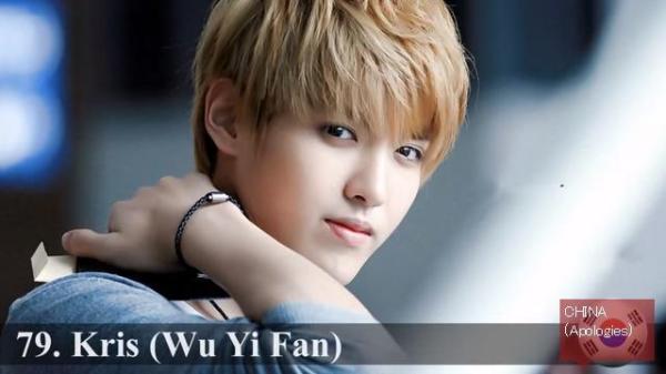 2015年全球最帅男神排行榜 吴亦凡上榜 崔始源