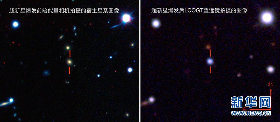 （國際）（3）天文學家觀測到有史以來最強超新星爆發