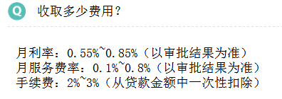 少了余额代偿,你将被信用卡多薅多少羊毛