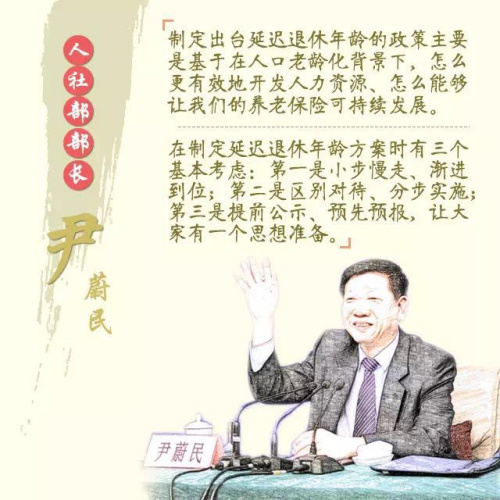 部長(zhǎng)們的兩會(huì)經(jīng)典語(yǔ)錄(附贈(zèng)一人一張素描像)