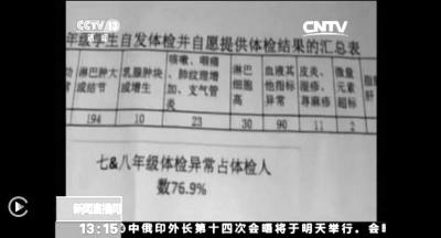 中學搬新址受污染近八成體檢學生得病 新址曾被媒體曝“地下藏毒萬噸”（組圖）