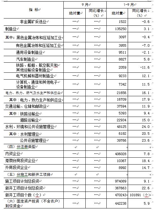 家庭情况调查表_农村人均收入调查表(3)