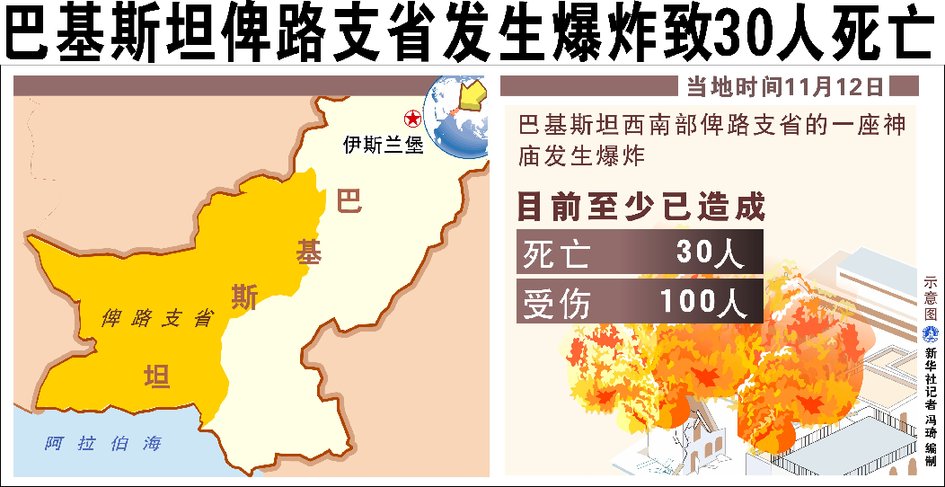 巴基斯坦无神论人口_巴基斯坦人口