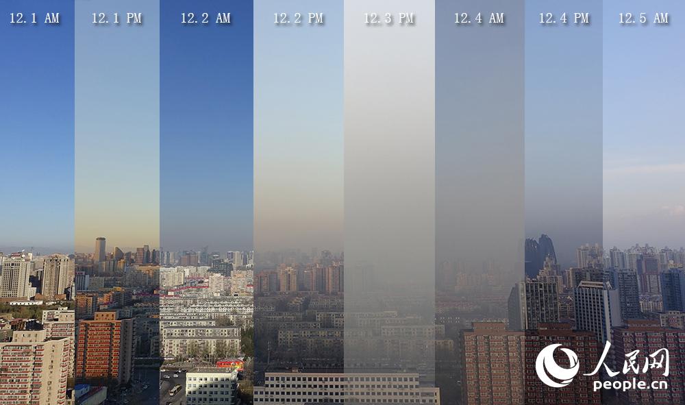 北京拉响空气重污染橙色预警后的96小时