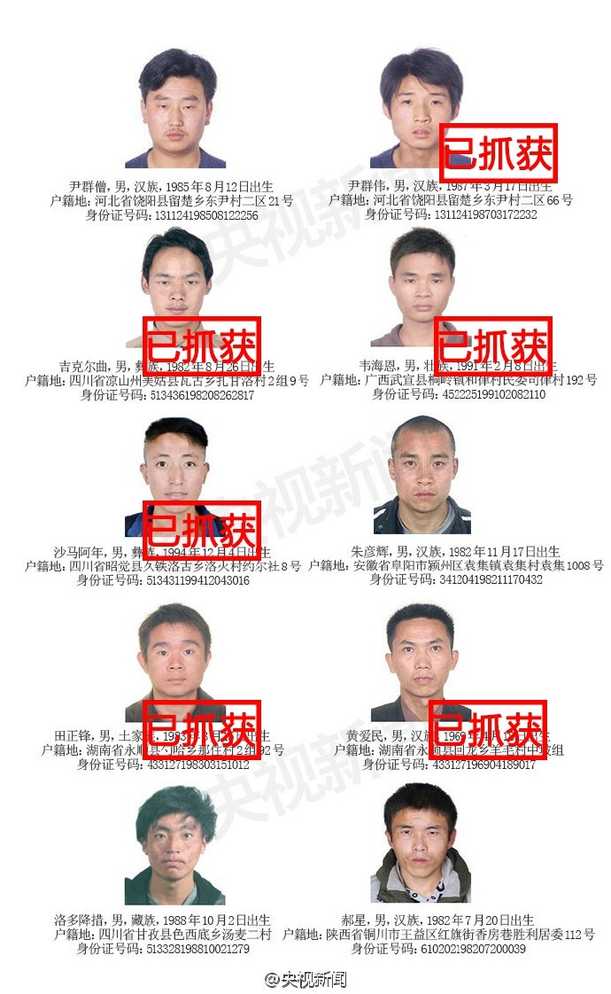 公安部A级通缉令中6人归案 仍有4人在逃(图)