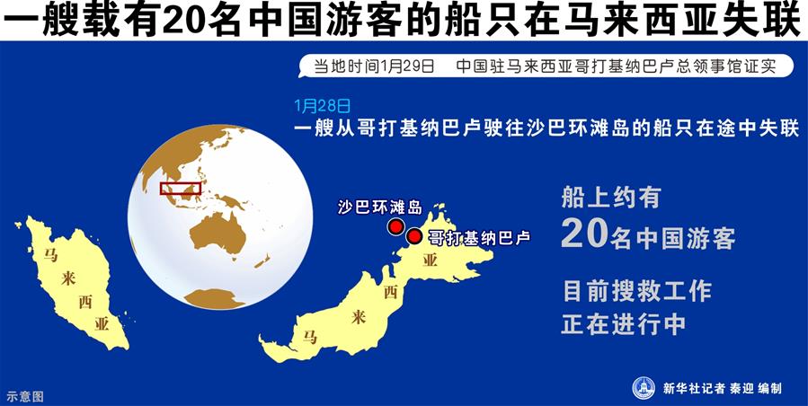 （圖表）[突發事件·快訊]一艘載有20名中國遊客的船隻在馬來西亞失聯
