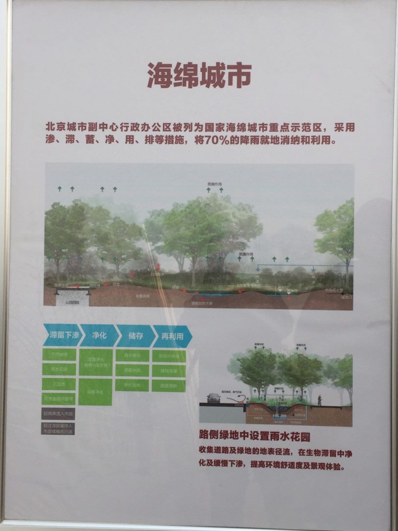 央视揭秘北京副中心啥样 市属机关有望年底入驻