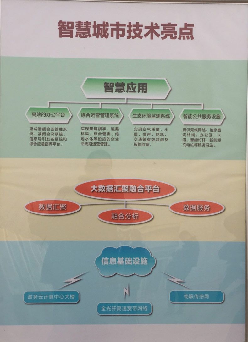 央视揭秘北京副中心啥样 市属机关有望年底入驻