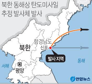朝鲜发射弹道导弹示意图 