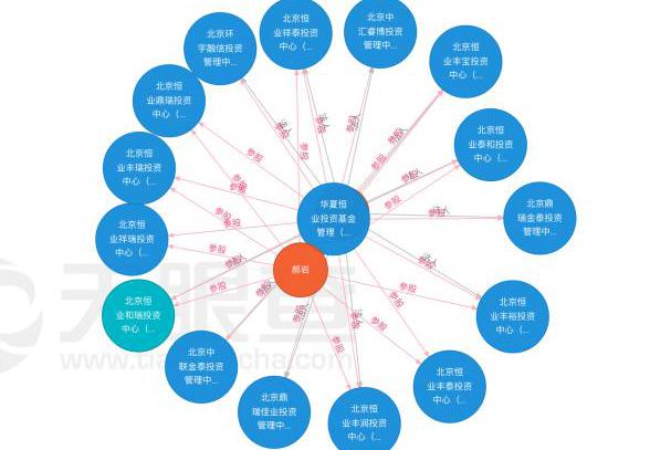 中国人口福利资金会_中国人口福利基金会公益行(2)