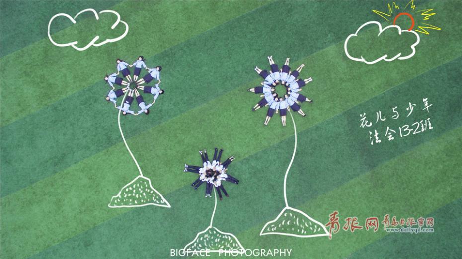 画风萌爆 青岛高校大学生航拍创意毕业照(组图)