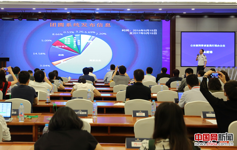 2017年5月17日,北京,公安部儿童失踪信息紧急发布平台“团圆”系统3.0上线发布会上,公安部刑事侦查局打拐办主任陈建锋介绍“团圆”系统。中国网记者 陈维松 摄 2017年5月17日,北京,公安部儿童失踪信息紧急发布平台“团圆”系统3.0上线发布会上,公安部刑事侦查局打拐办主任陈建锋介绍“团圆”系统。中国网记者 陈维松 摄
