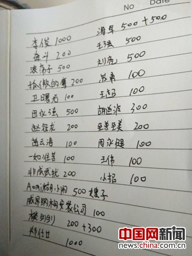 火箭军官兵联手地方爱心人士接力救助一名退伍老兵