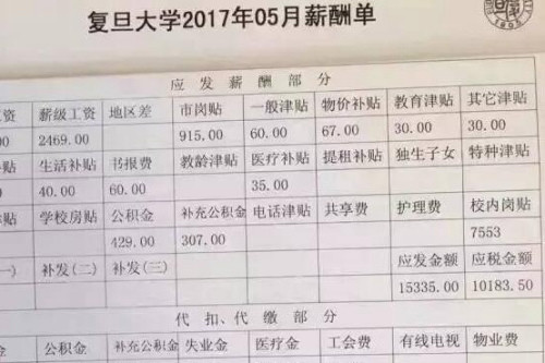 大学讲师工资多少一月