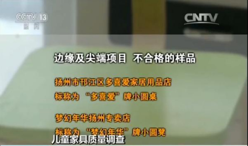 儿童家具质量调查 江苏质监:抽样合格率不足半数 儿童家具质量调查 江苏质监:抽样合格率不足半数