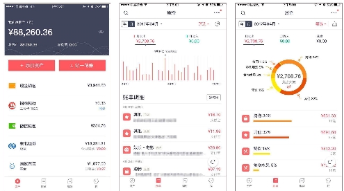 网易有钱首创 全资产记账 ,引资产管理升级潮流