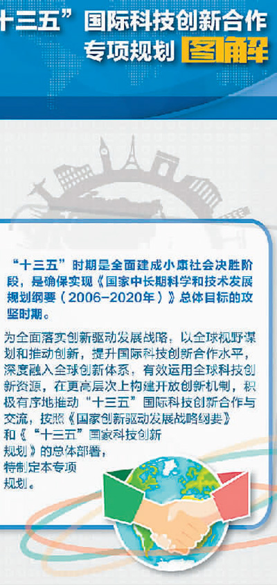 共谋创新路 携手探未知：中国科技国际合作成绩斐然