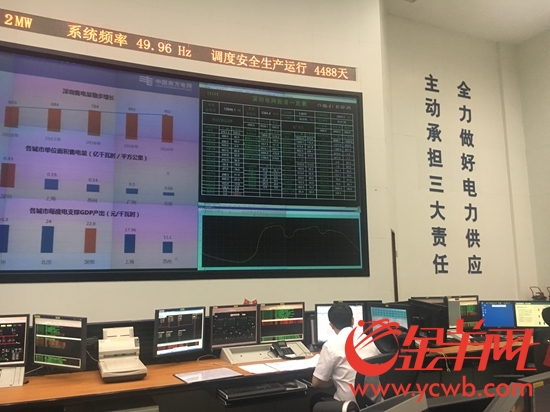 粤港电力合作20年累计输港电能337亿度减排二