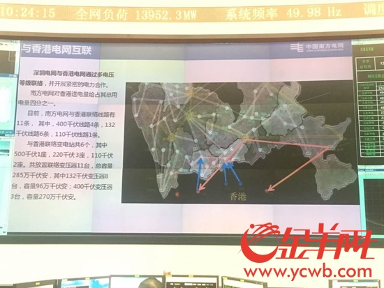 粵港電力合作20年 累計輸港電能337億度減排二氧化碳2700萬噸