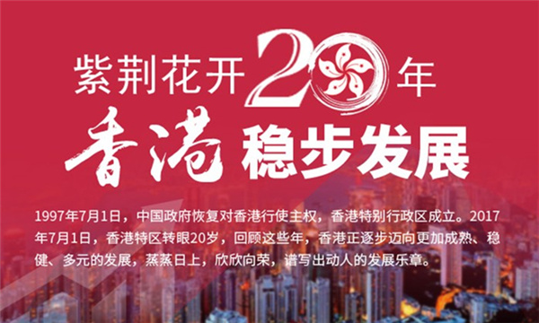 庆祝香港回归二十周年大型直播