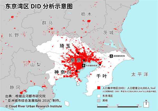 东京湾启示录世界性大湾区的成功秘诀