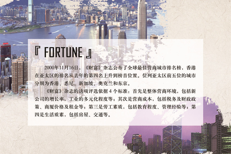 《财富》杂志发布香港为全球最佳营商城市示意