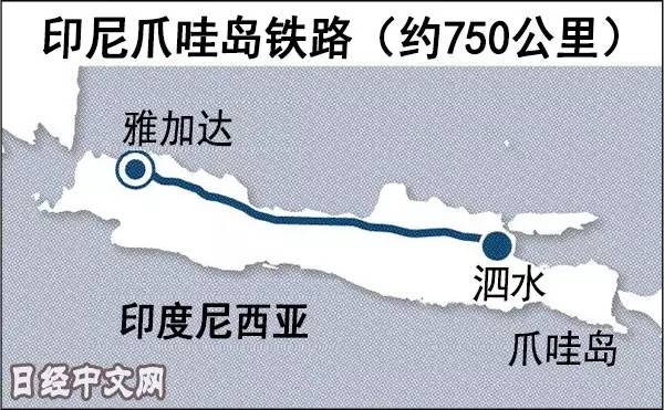 ▲印尼爪哇岛铁路规划图(《日本经济新闻》网站)