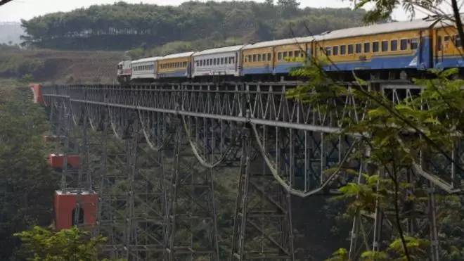 ▲印尼现有铁路(BBC)