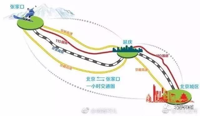 迎19大蔡奇调研延庆 该区未来5年将为世界瞩目