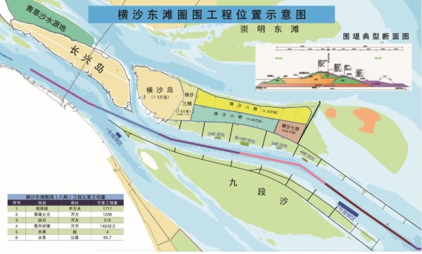 为上海发展空间拓地 长江疏浚土“吹填”出两个横沙岛