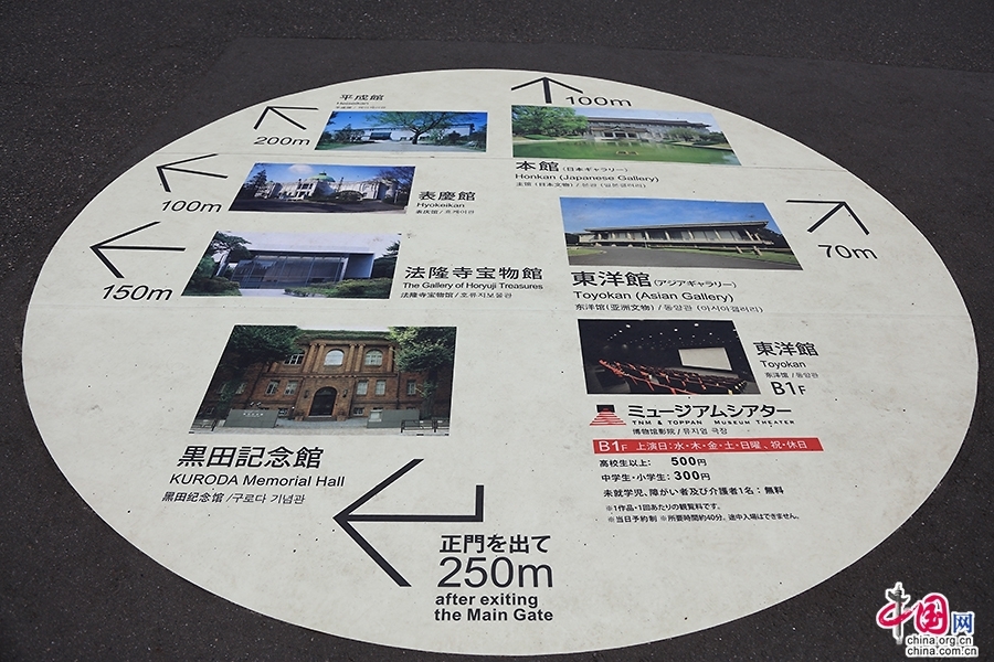 东京国立博物馆地上的指示牌