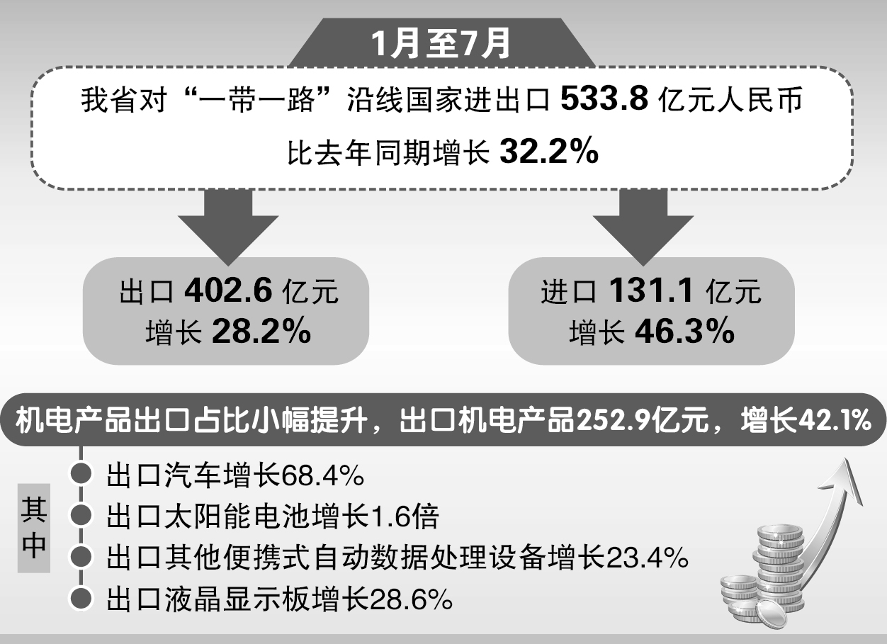 金融机构如何支持一带一路（金融机构如何支持实体经济发展） 金融机构怎样
支持一带一起
（金融机构怎样
支持实体经济发展） 一带一路